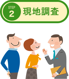 現地調査