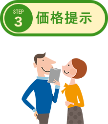 価格提示